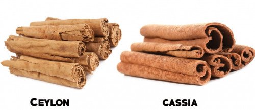 Cinnamon/ Mdalasini